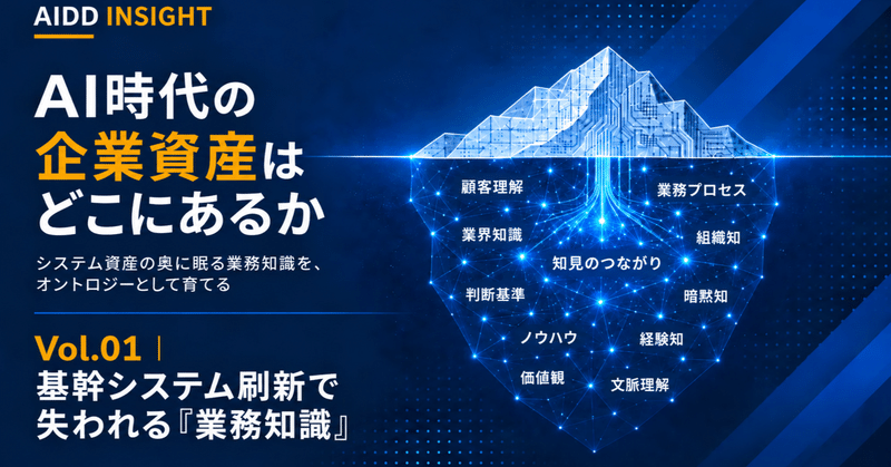 Vol.01|基幹システム刷新で失われる「業務知識」——AI時代の企業資産はどこにあるか