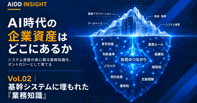 Vol.02|基幹システムに埋もれた「業務知識」——AI時代の企業資産はどこにあるか